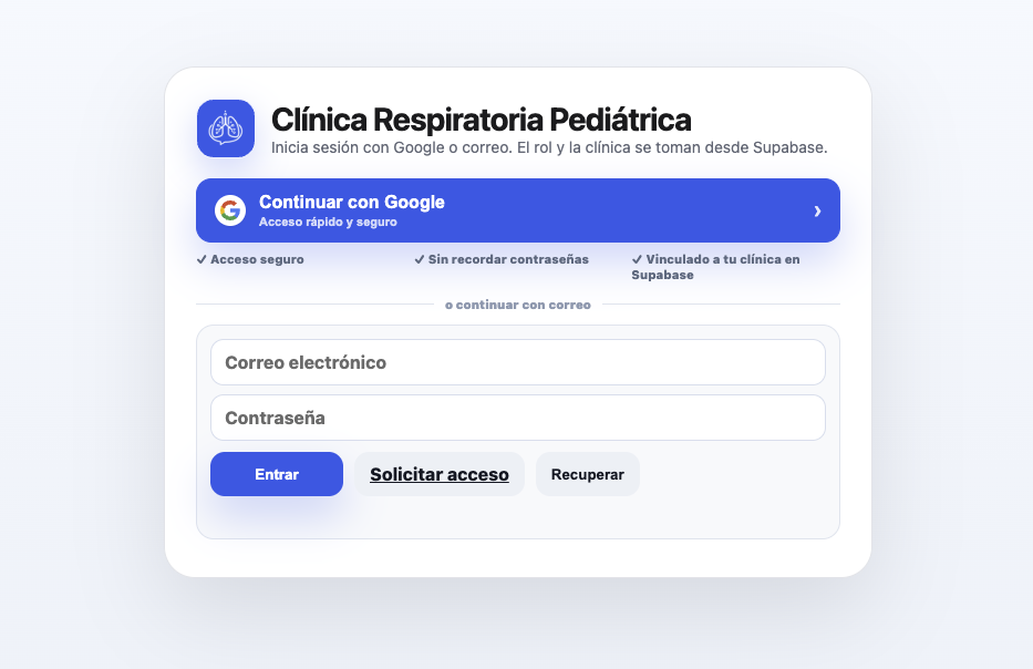 Inicio de sesión con Google